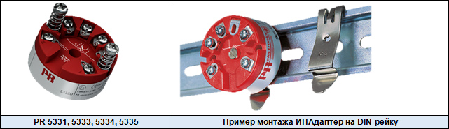 Измерительные преобразователи PR 5331, 5333, 5334, 5335, 5337, 5350 ТЕСЕЙ